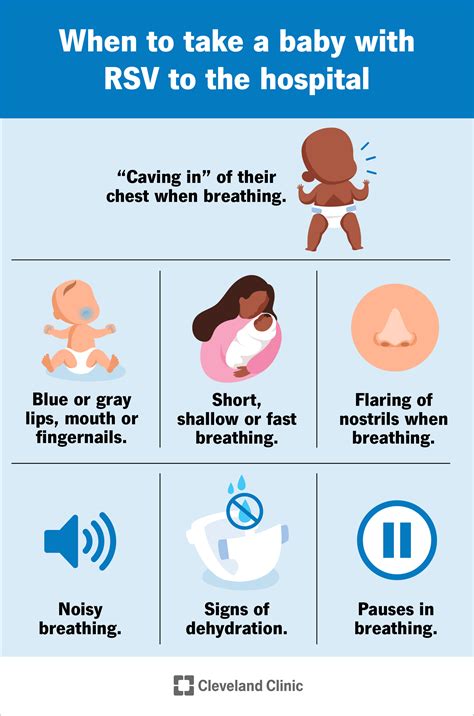 RSV in Babies & Children: Symptoms, Causes & Treatment