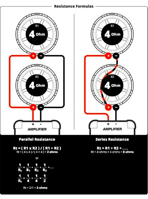 Speaker Wiring Diagram 4 Ohm - Wiring Diagram