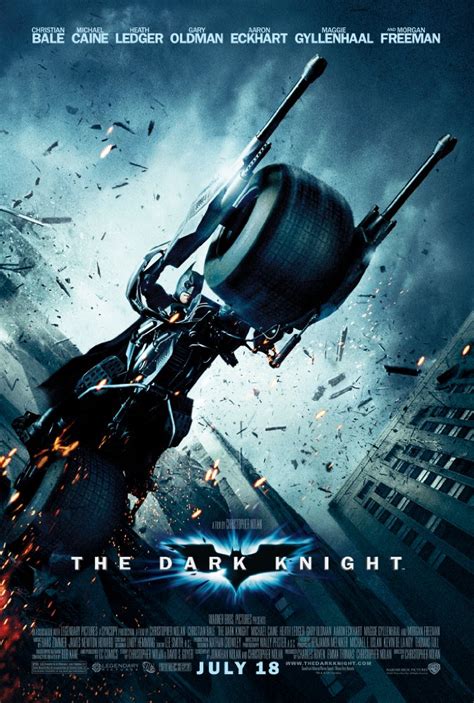 Live free Watch online streaming: The Dark Knight (2008) Movie Watch Online Hd Free 720p Download