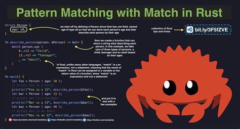 [Media] Pattern Matching with Match in Rust : r/rust