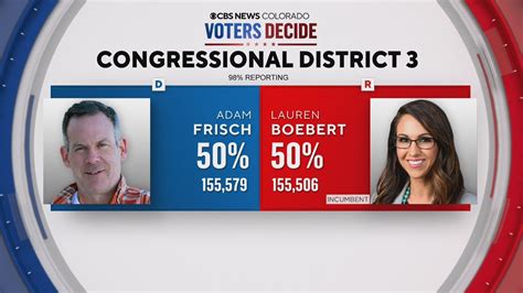 Colorado's 3rd Congressional District race even closer - YouTube