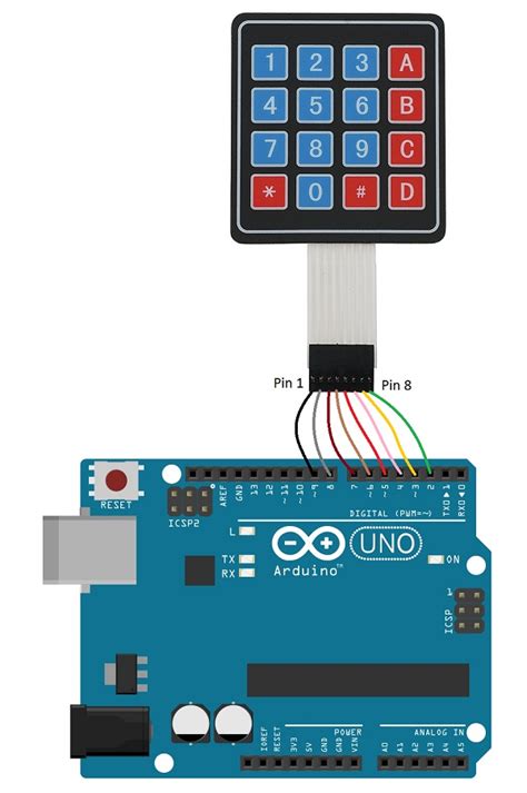 Interfacing 4x4 Keypad with Arduino