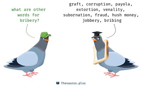 More 170 Bribery Synonyms. Similar words for Bribery.