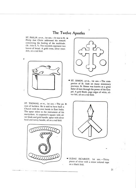 Detroit Black Churches | Symbols of 12 Apostles