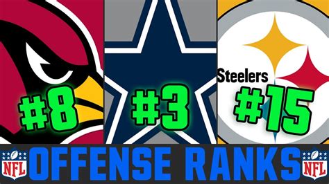 Ranking Every NFL Offense From WORST To FIRST For 2020 - YouTube