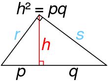 Right Triangle Formula: Definition, Formulas, Solved Examples