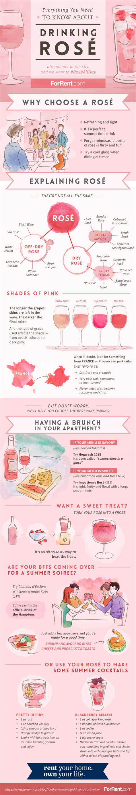 6 Things to Know About Rosé Wine and Its Best Food Pairings