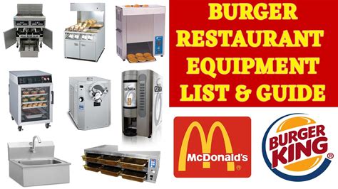 Burger Business Equipment - Burger Business Plan - Burger Business की ...