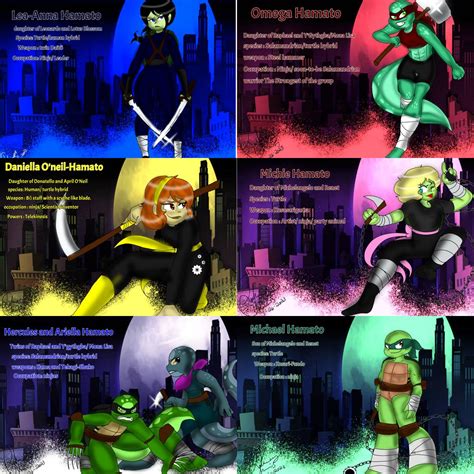 Tmnt Next gen : redesign concept art by mjackson5 on DeviantArt