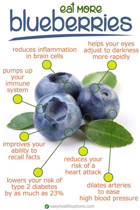 Benefits Of Blueberry Juice - health benefits