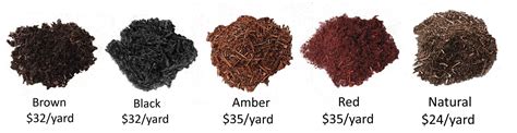 Omaha Tree Mulch Products | Wholesale Pricing & Delivery | Best Prices