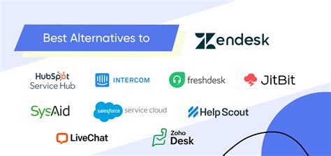 9 Zendesk Alternatives for Better Customer Support in 2023