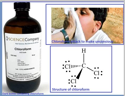 Chloroform - Lab preparation, Properties, Uses and Question/Answer