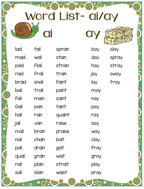 Teaching the Long a Spelling Pattern - ai ay Phonics Bundle! - Make Take & Teach