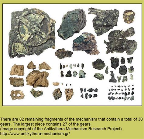 The Antikythera Mechanism is a remarkably complex geared device dating from the first century BC