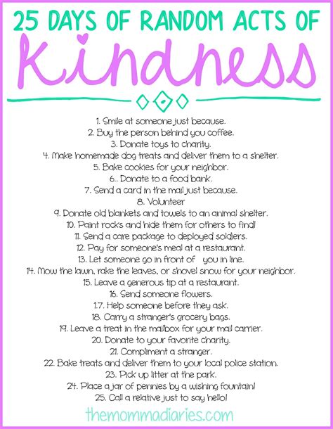 100 Acts Of Kindness Printable Chart