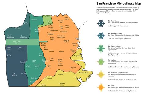 The San Francisco Microclimate Map :: Behance