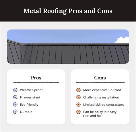 Metal Roof vs. Shingles: Pros and Cons - Alan’s Factory Outlet