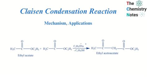 Claisen Condensation Reaction: Mechanism, Applications