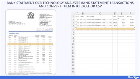 What Is OCR Bank Statement Technology And Why It Is So Important ...