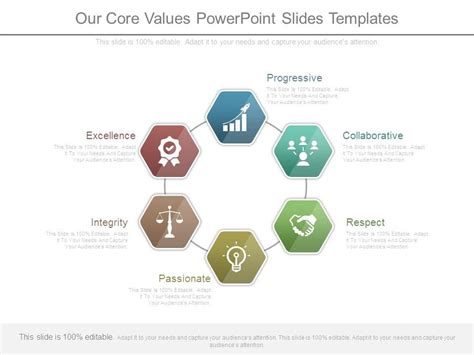 Our Core Values Powerpoint Slides Templates | PowerPoint Shapes | PowerPoint Slide Deck Template ...