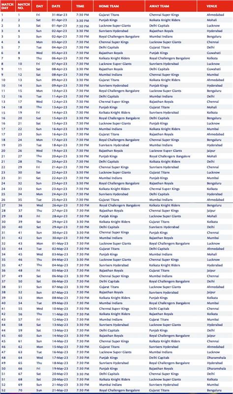 Ipl 2024 Schedule Date Cricbuzz - lishe hyacintha