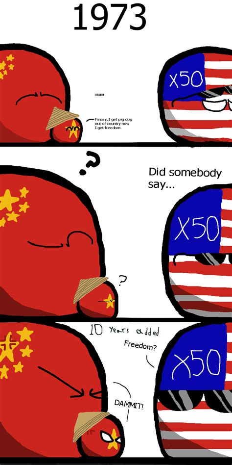 Pin on CountryBalls