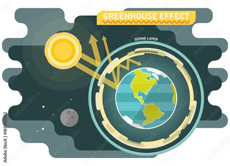 Greenhouse effect diagram, graphic vector illustration with sun and ...