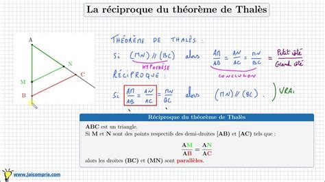 Cours ♦ Réciproque du théorème de Thalès • Démontrer que 2 droites sont ...