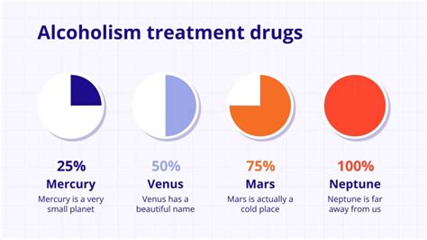 Alcoholism Treatment Drugs Breakthrough Infographics