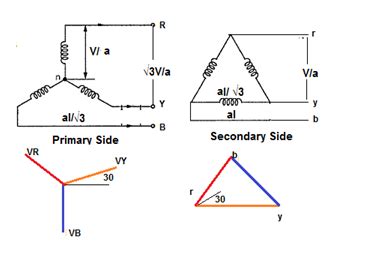 11kv Transformer Wiring Diagram - Wiring Diagram Pictures