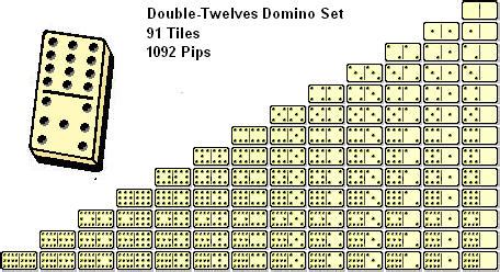 mathematics - Arranging all the Dominos