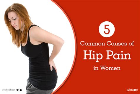 5 Common Causes of Hip Pain in Women - By Dr. Gautam Das | Lybrate