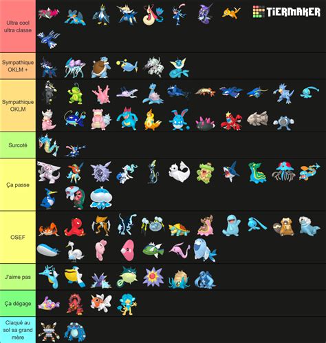 All Water-Type Pokemon Gen 8 2022 Includes Legends Arceus Tier List ...