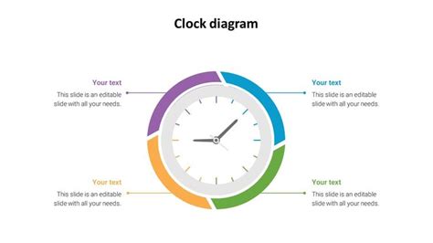 Impressive Clock Diagram Presentation Templates PPT | Presentation templates, Diagram, Ppt ...