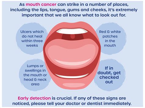 Floor Of Mouth Cancer Causes And Effects | Viewfloor.co