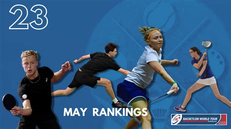 May Rankings | No changes at the top - Racketlon.net