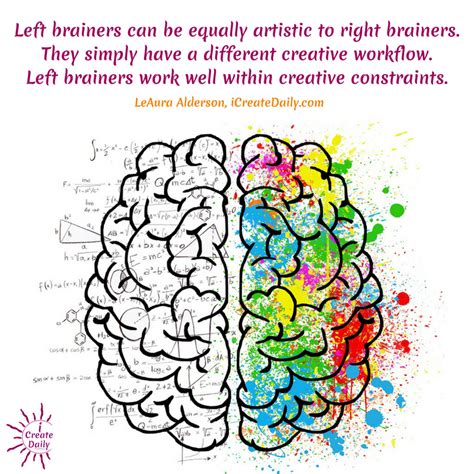 Left Brain - Right Brain TheQuoteGeeks | Creativity