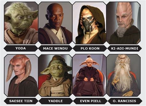 The Jedi Council: Who's Who | StarWars.com in 2021 | Jedi council, Star ...