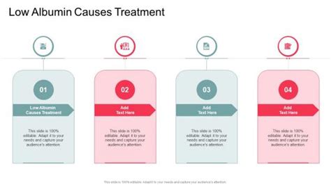 Low Albumin Causes Treatment PowerPoint Presentation and Slides | SlideTeam