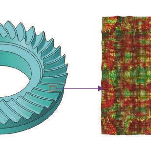 Spiral bevel gear meshing pair transferred to equivalent cylindrical ...