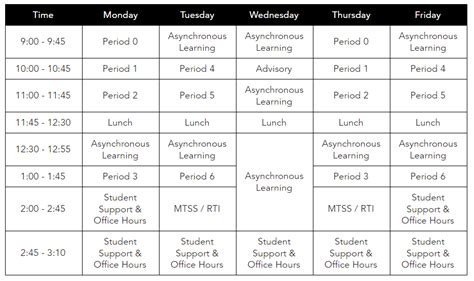 7 Middle School Schedules with Flex Periods