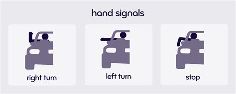 How to Make Hand Signals for Driving