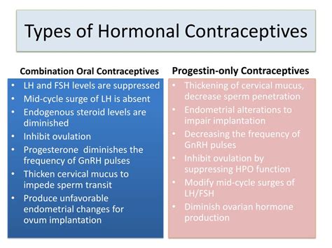 PPT - THE BALANCE OF BENEFITS & RISK OF ORAL CONTRACEPTIVES-USE ...