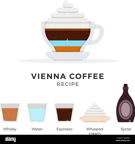 Vienna coffee recipe vector flat isolated Stock Vector Image & Art - Alamy