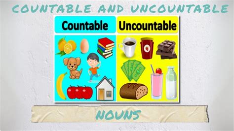 COUNTABLE AND UNCOUNTABLE NOUNS at emaze Presentation