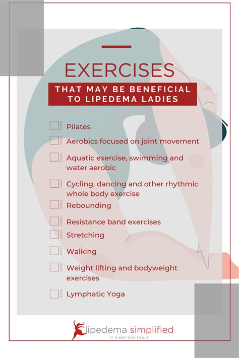 Lipedema Treatment & Causes // The Lipedema Project | Lipedema, Lipedema treatment, Lymphatic