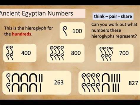 Number in Ancient Egypt CFE2 / KS2 | Teaching Resources