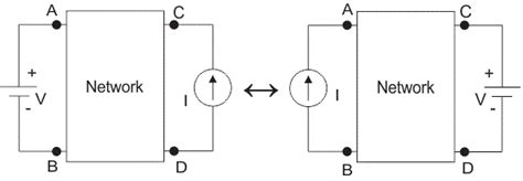 Reciprocity Theorem - LEKULE BLOG