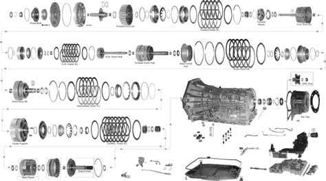 6r80 transmission diagram - KasonKeemaya